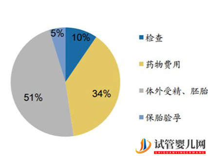 北京大學(xué)第三醫(yī)院(圖6) 北京大學(xué)第三醫(yī)院(圖6)